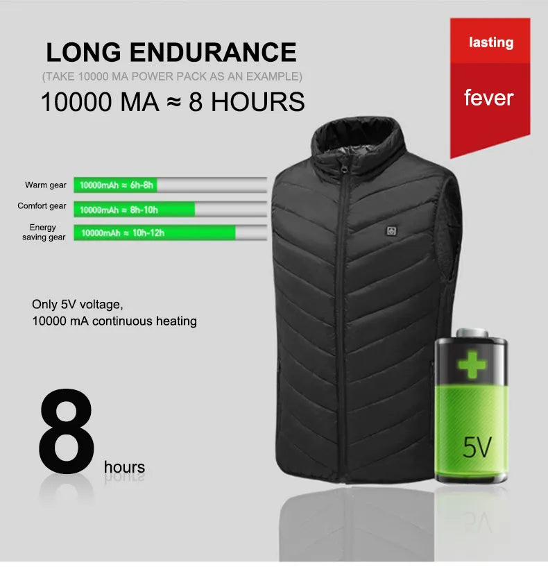 Heated Vest