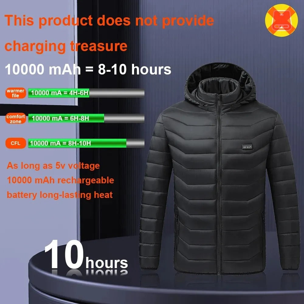 Heated Jacket