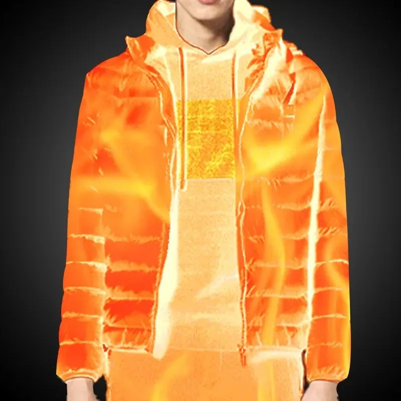 Heated Jacket